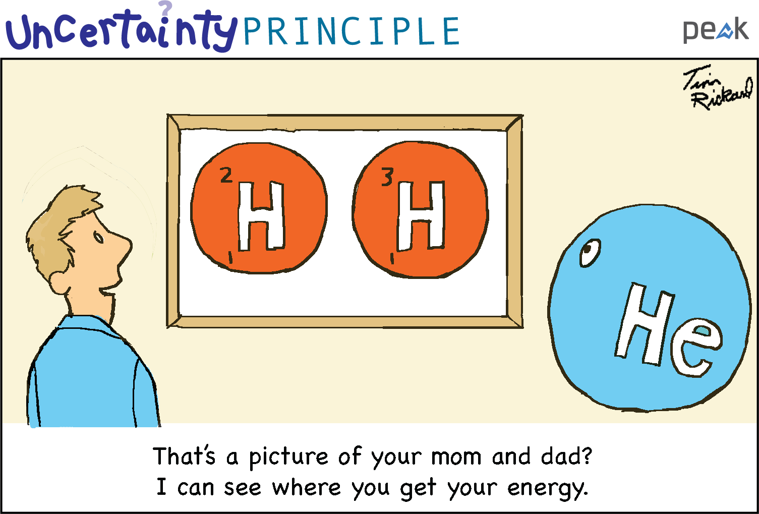 Family Tree Uncertainty Principle